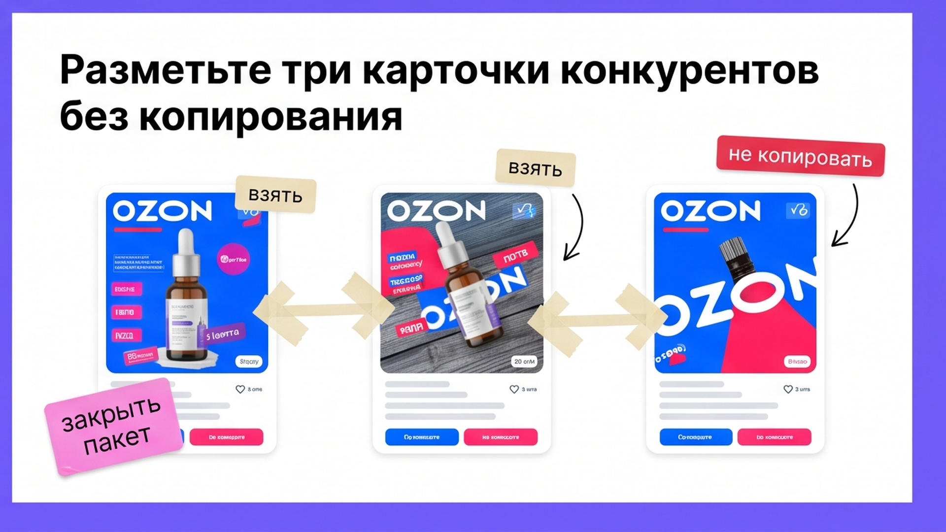 Три референса конкурентов с пометками взять и не копировать