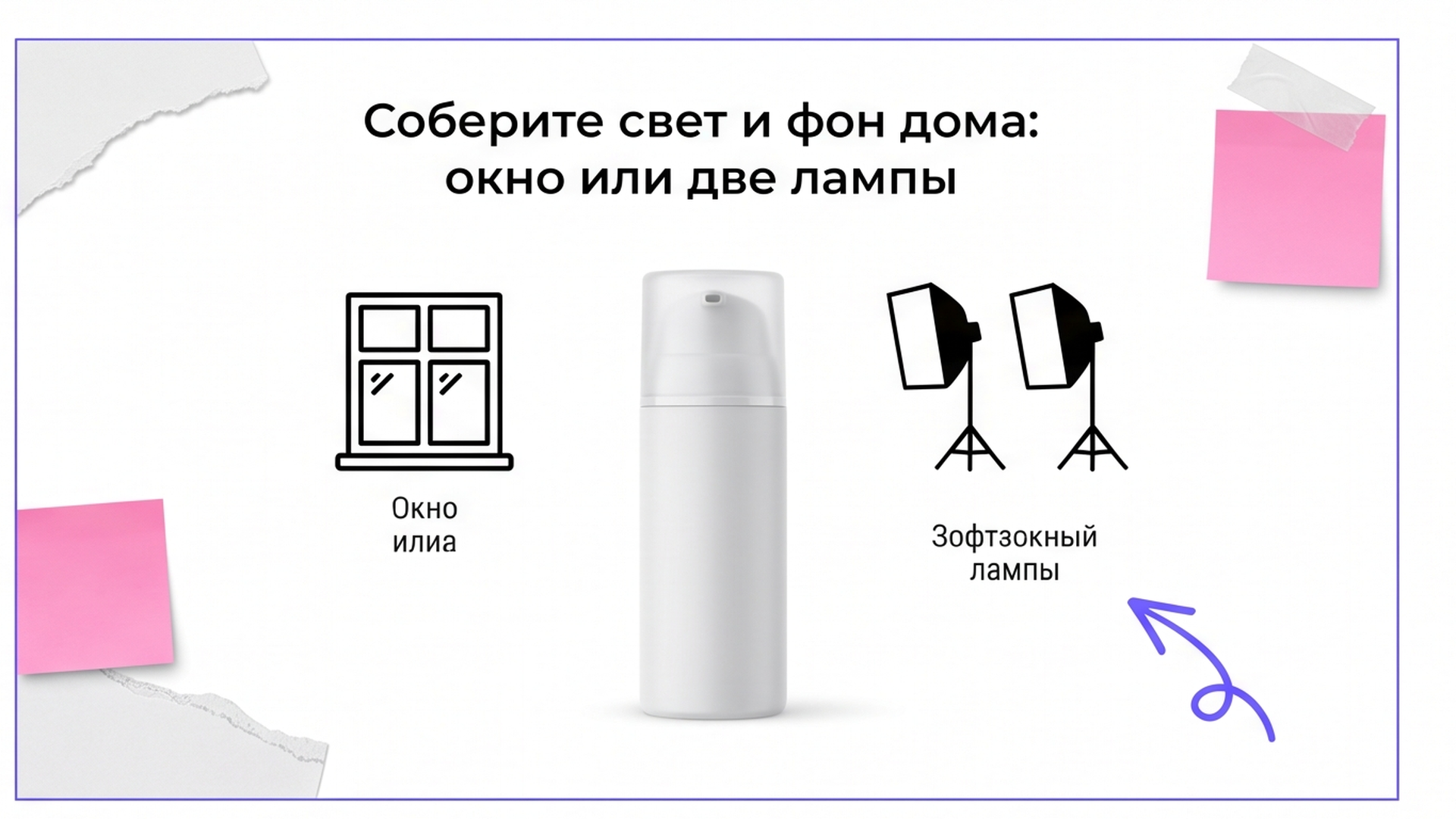 Инфографика: окно или две лампы для съёмки флакона крема на белом фоне
