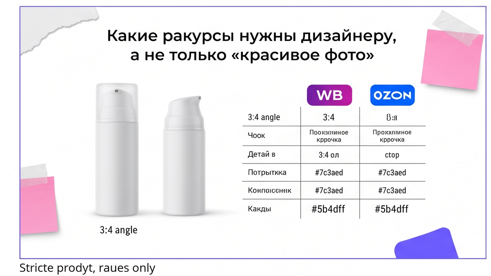 Сравнение ракурсов флакона крема: герой 3:4 и деталь для дизайнера