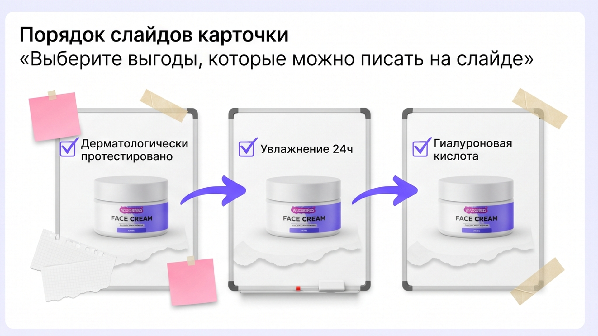 Чек-лист выгод на слайдах инфографики: что можно писать про товар