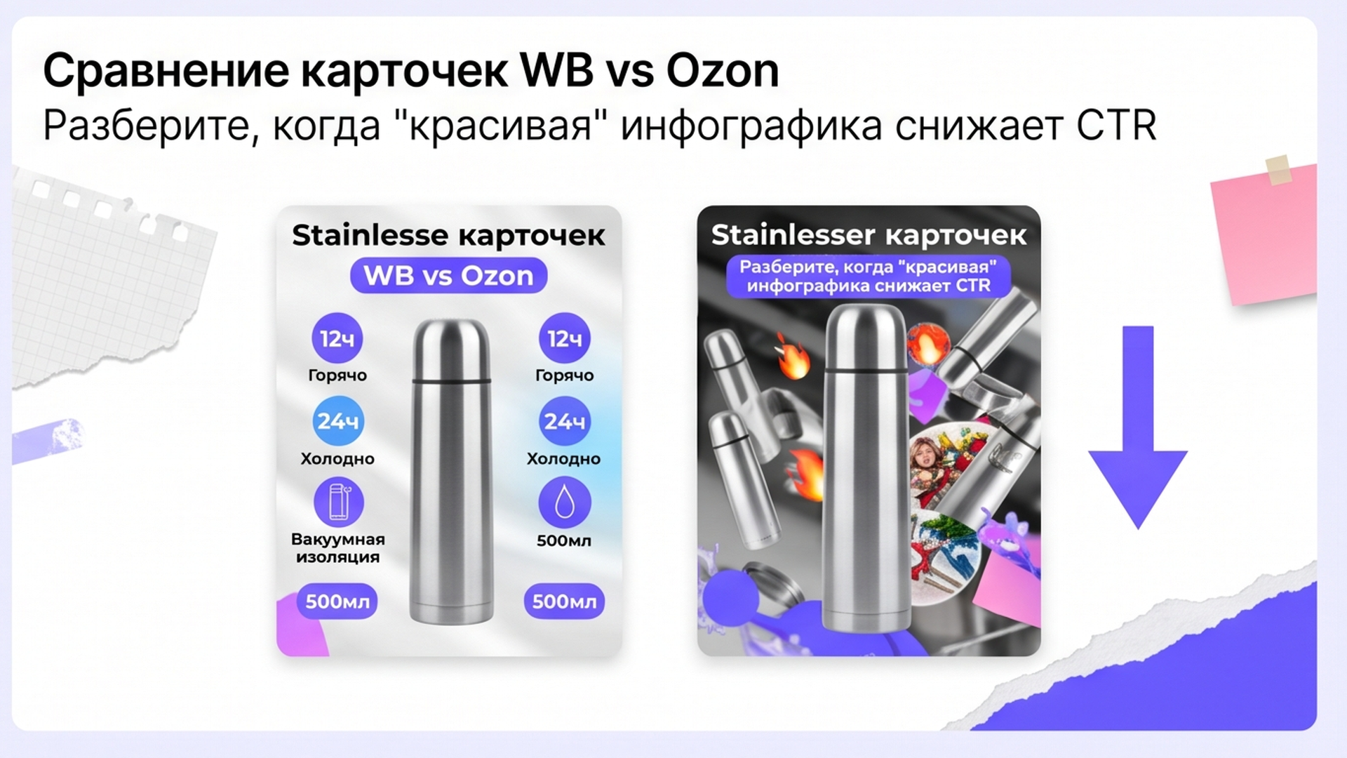 Сравнение чистой и перегруженной инфографики термоса: когда красота бьёт CTR