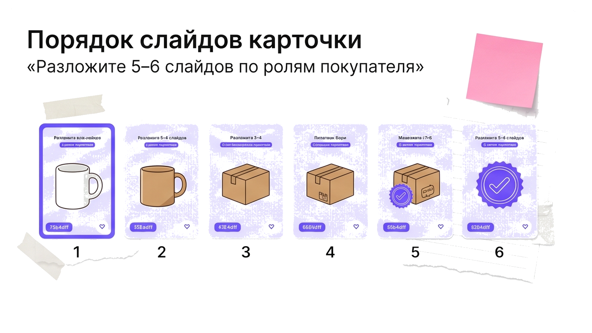 Схема ролей слайдов 1–6 инфографики Ozon для покупателя