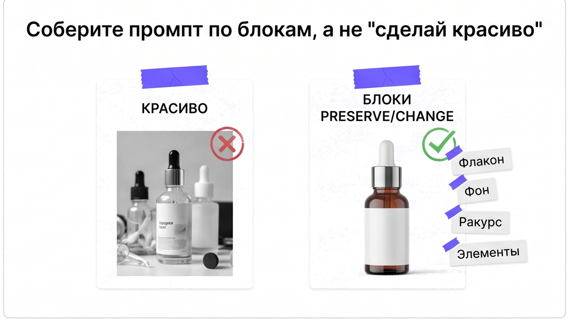 Сравнение: размытый промпт против блоков сохранить и изменить