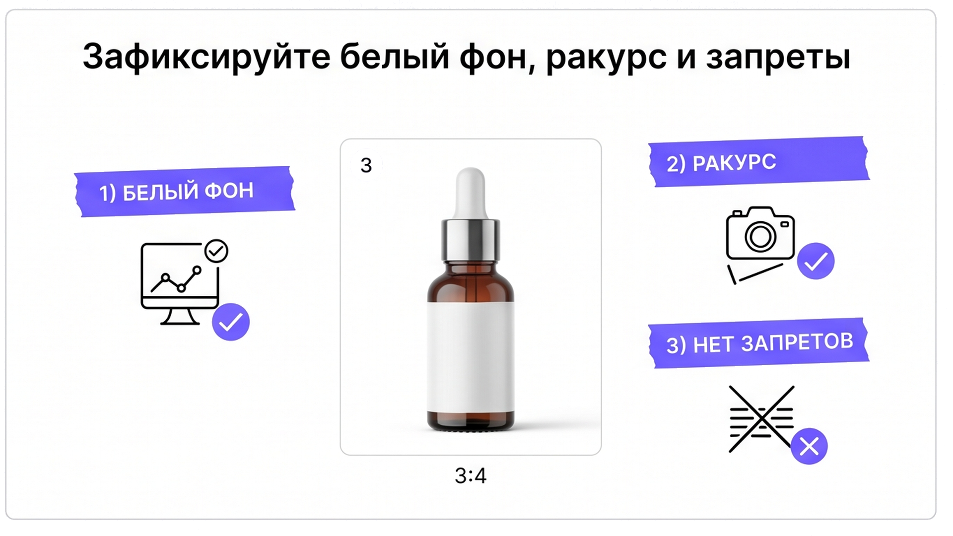 Инфографика: белый фон, ракурс 3:4 и запреты