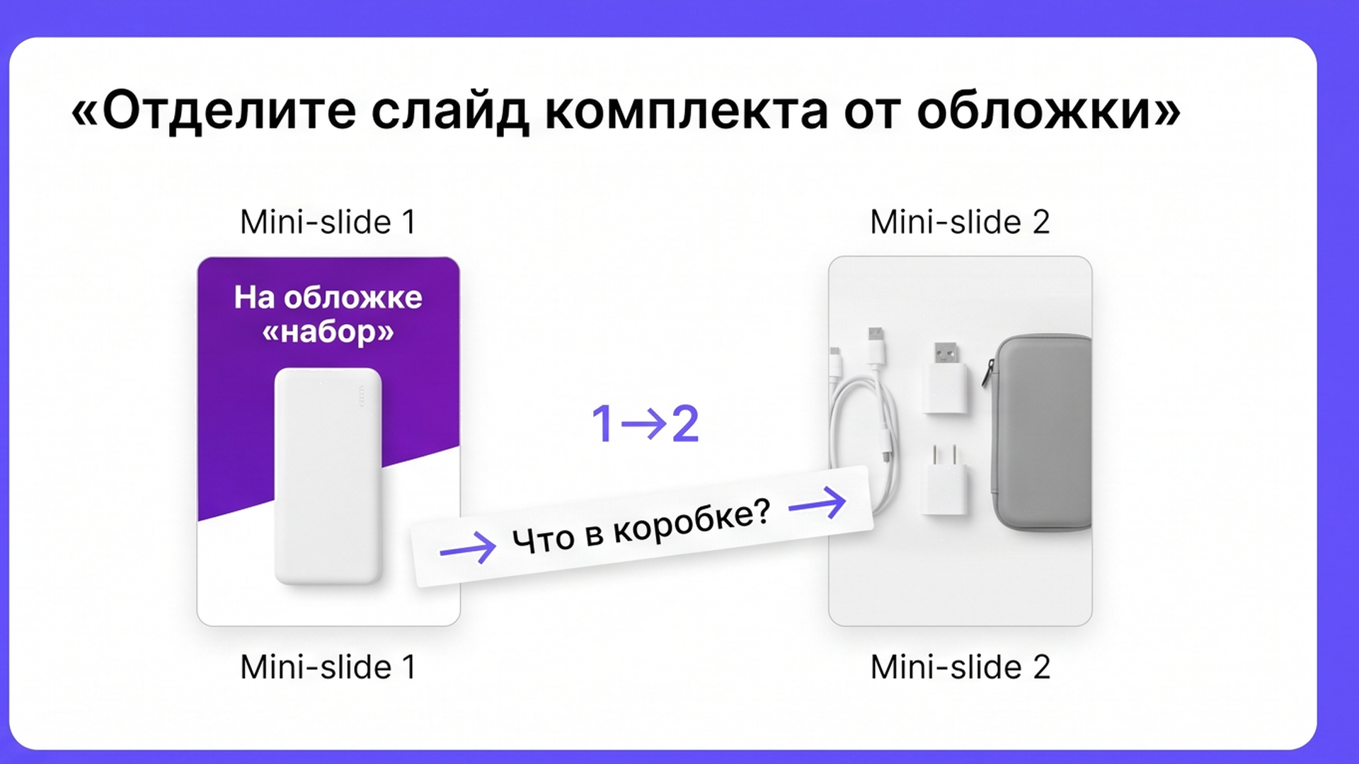 Схема: обложка отдельно, слайд комплектации пауэрбанка следом
