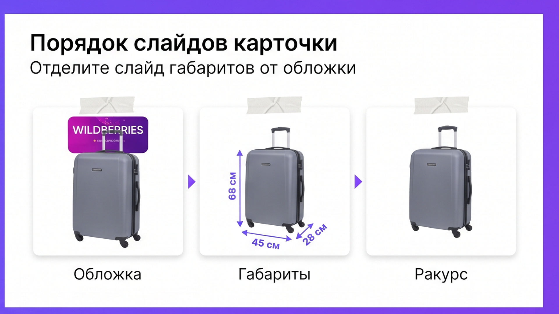 Порядок слайдов: обложка отдельно, слайд габаритов чемодана отдельно