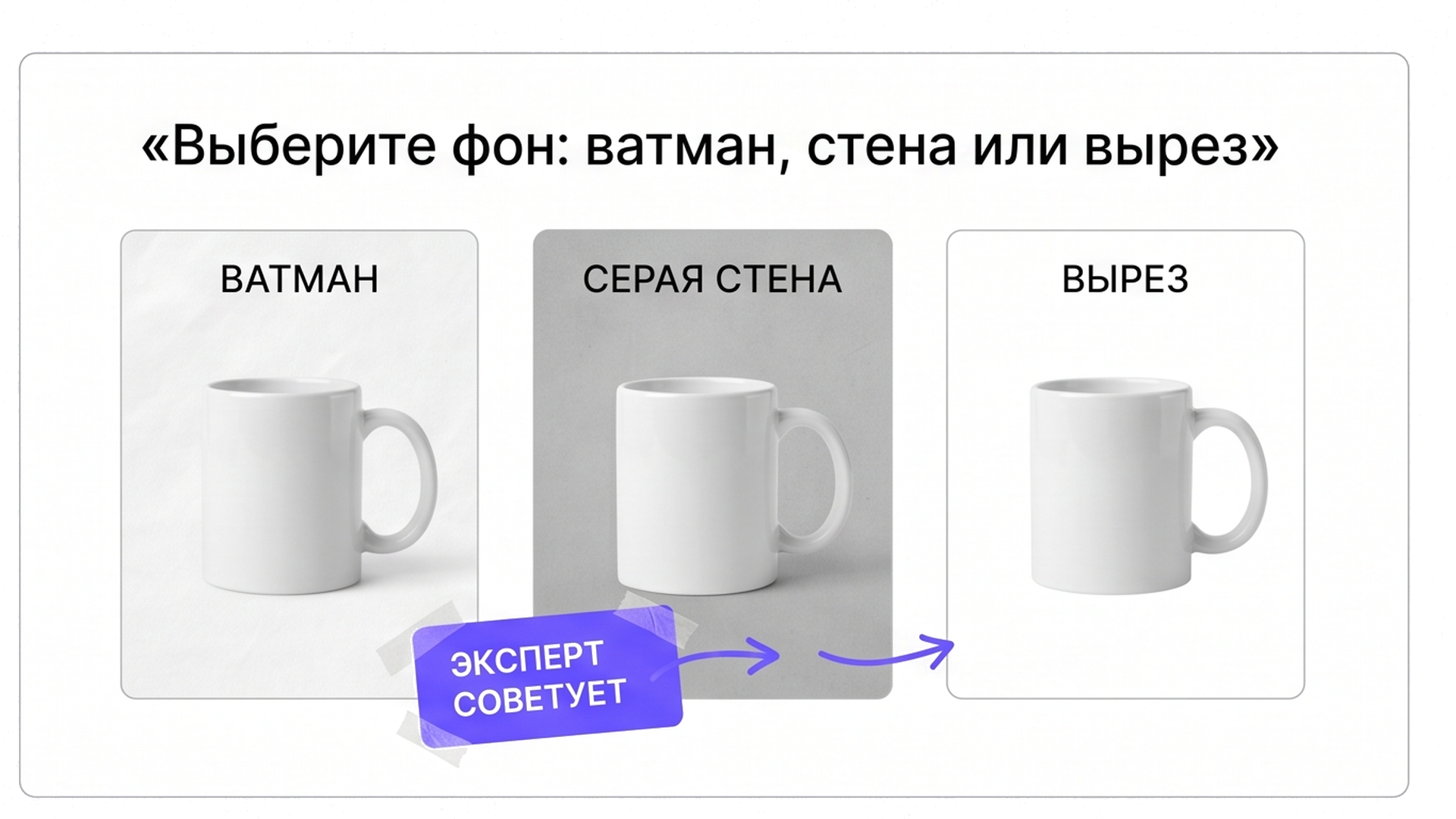 Инфографика выбора фона: ватман, стена или вырез для packshot кружки