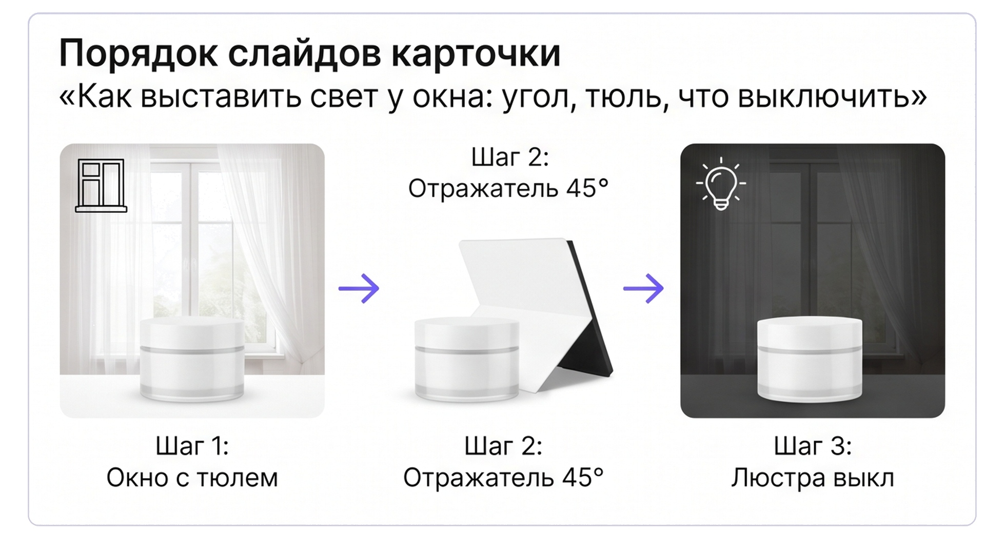 Схема света у окна: тюль, угол 45°, люстра выкл