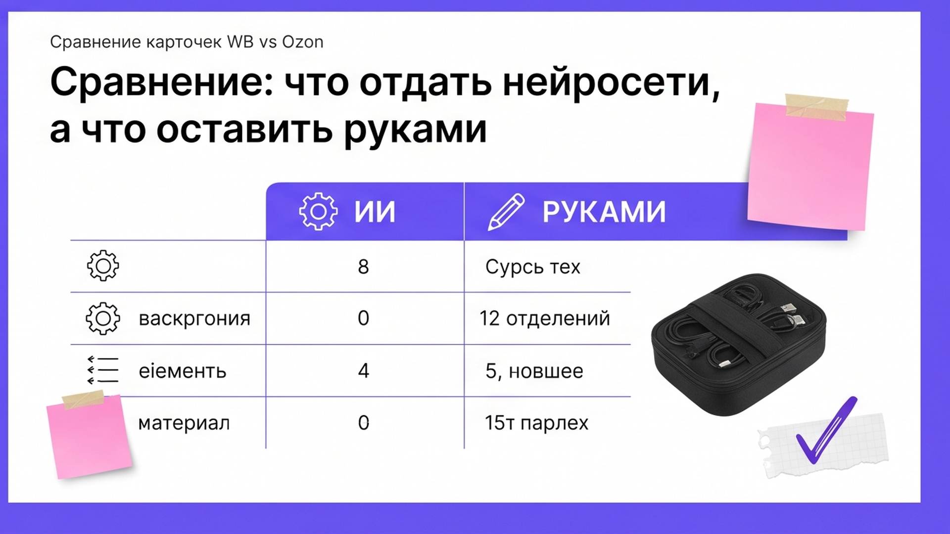 Таблица: задачи ИИ для инфографики и правки руками
