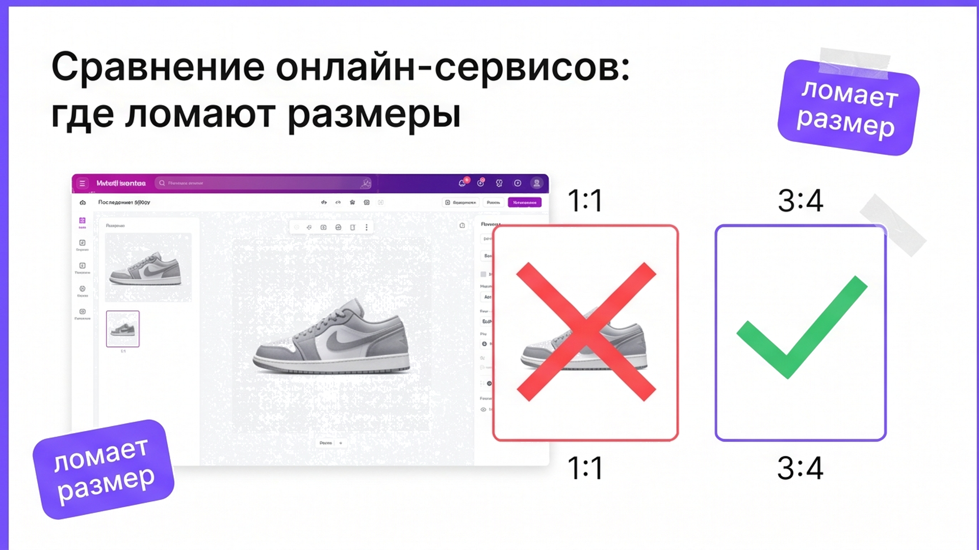 Где онлайн-сервисы ломают размер карточки: квадрат vs 900 на 1200