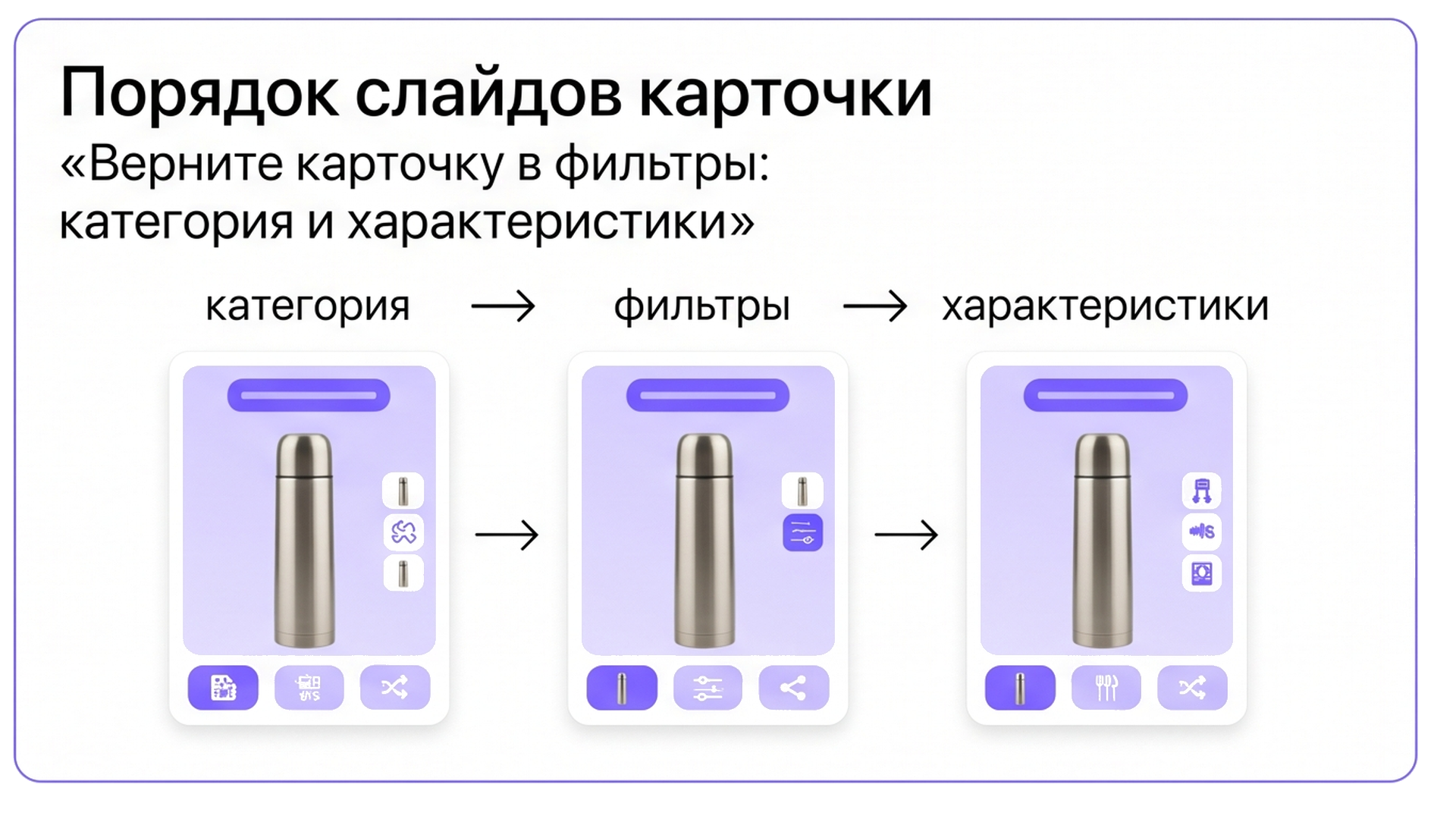 Схема фильтров WB: категория и характеристики с термосом