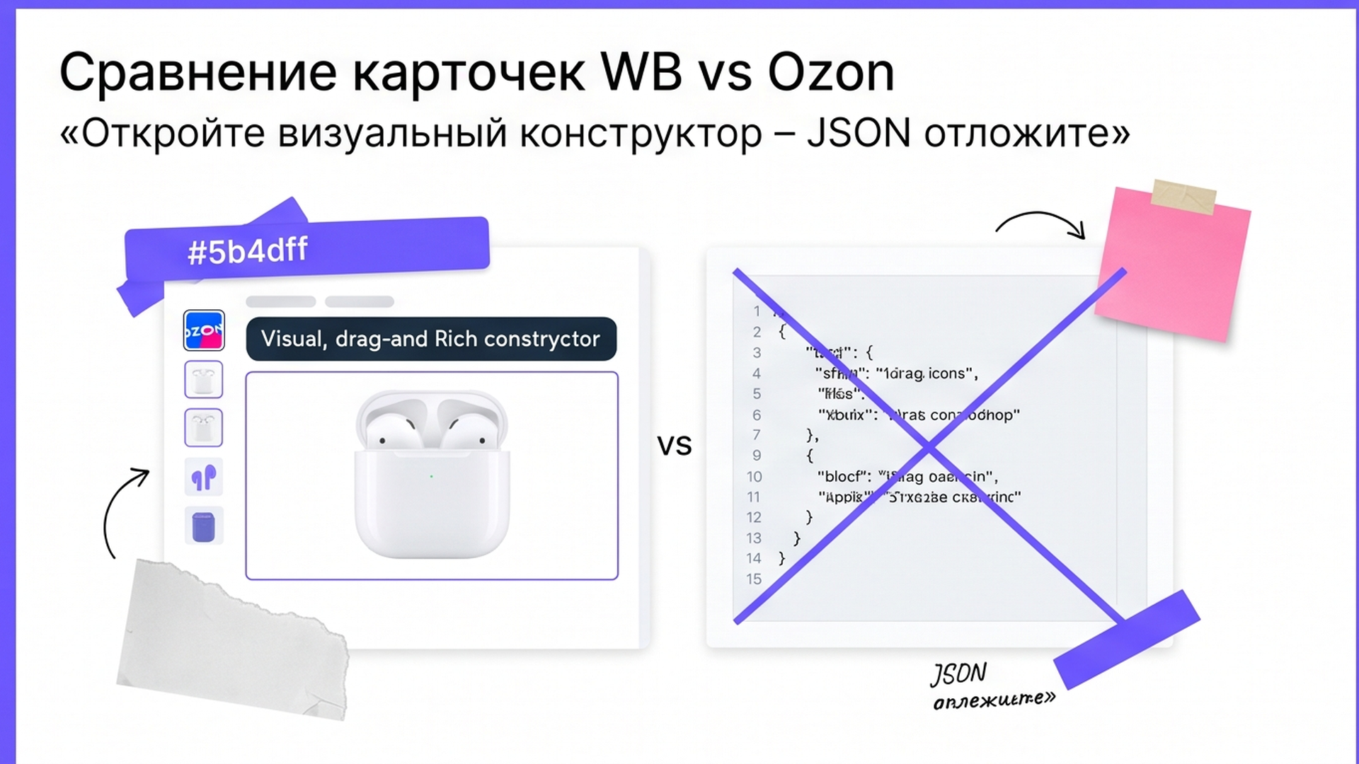 Сравнение: визуальный конструктор Rich Ozon против JSON-песочницы