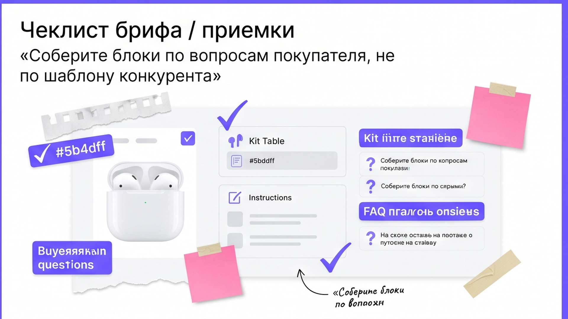 Чеклист блоков Rich по вопросам покупателя: комплект, сценарий, FAQ
