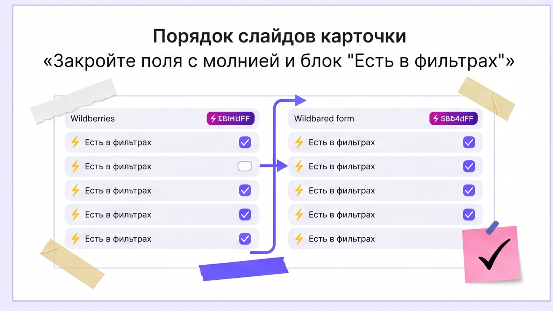 Схема: поля с молнией и блок фильтров в карточке WB