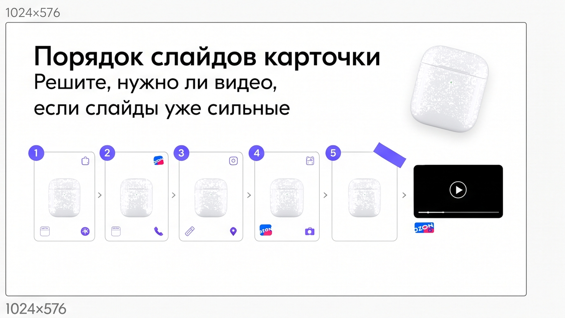 Схема: когда видео нужно поверх сильных слайдов Ozon
