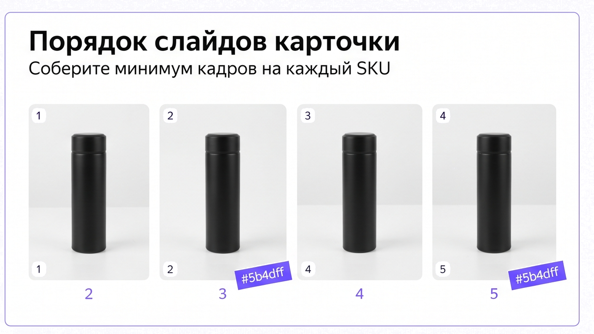 Схема минимума кадров на SKU: термос в четырёх ракурсах