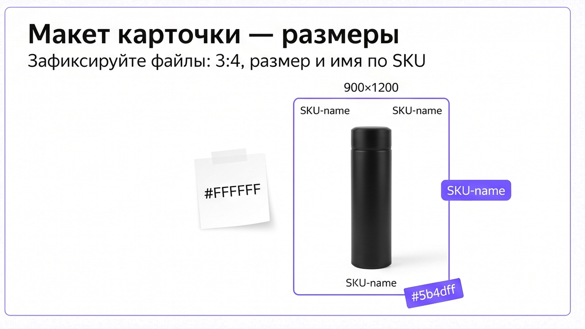 Макет файлов 3:4 и имени по SKU с термосом