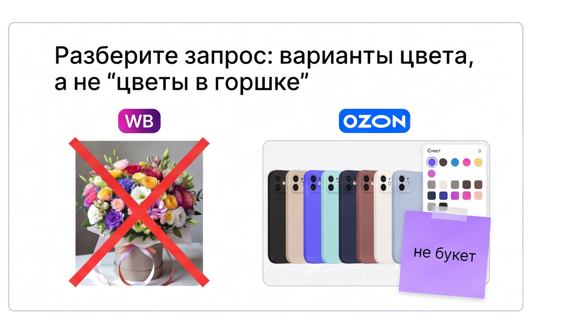 Сравнение: флористика vs цветовые варианты товара на WB и Ozon