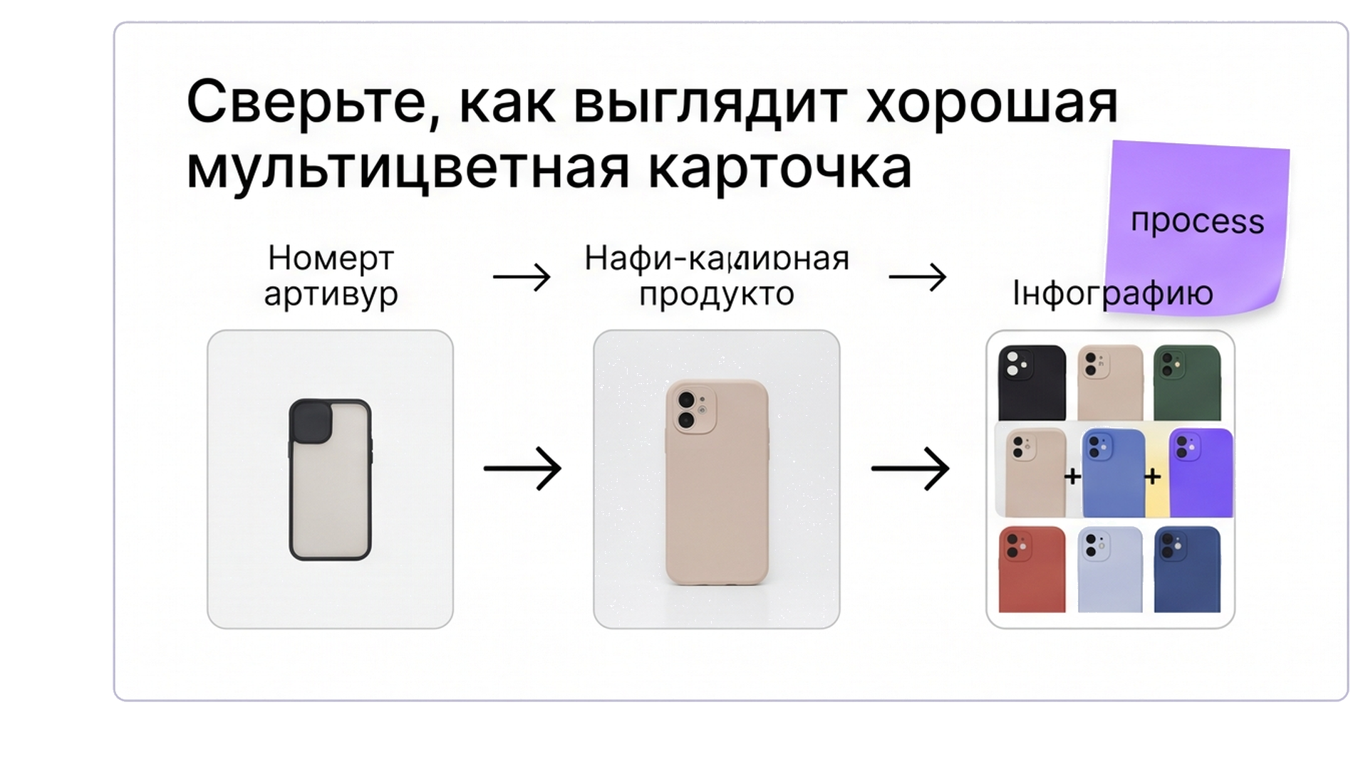 Схема хорошей мультицветной карточки: артикул, фото на оттенок, склейка