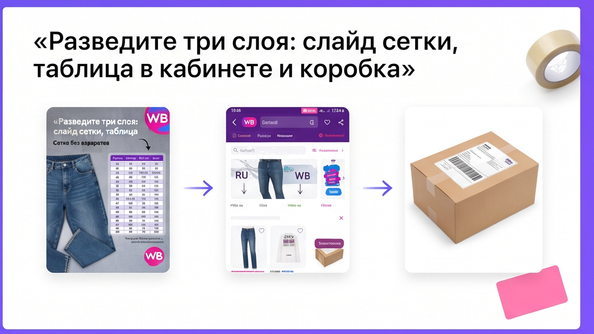 Три слоя: слайд сетки, таблица в кабинете и коробка