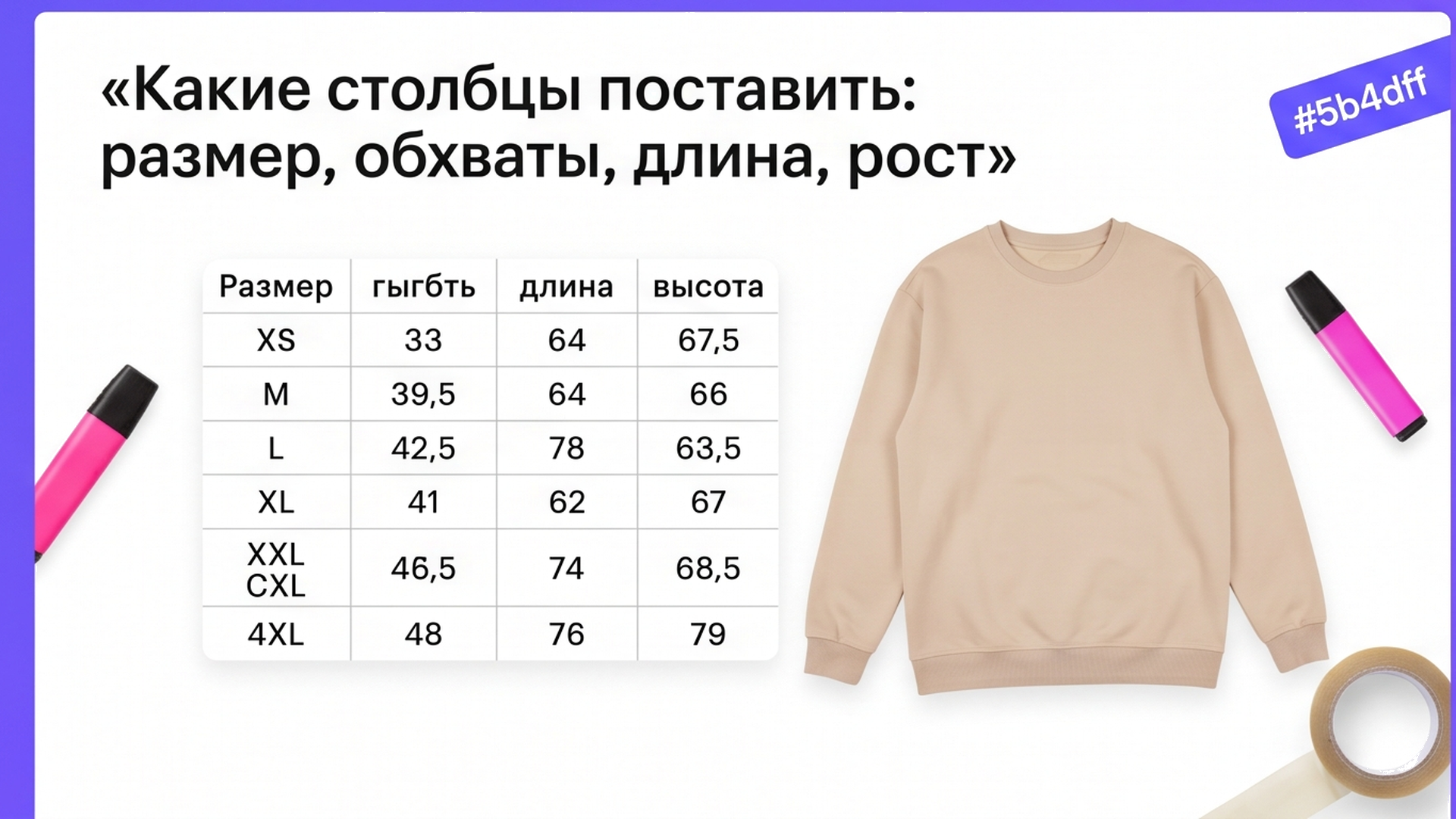 Столбцы размерной сетки: размер, обхваты, длина, рост