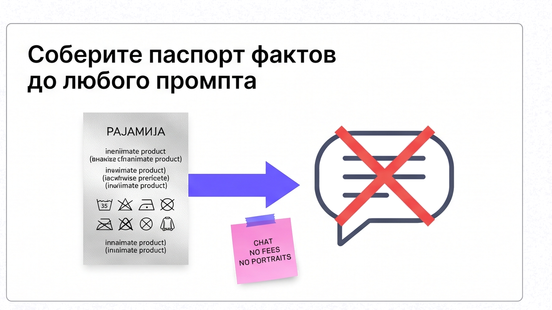 Сравнение: факты с бирки против выдумок ИИ до промпта