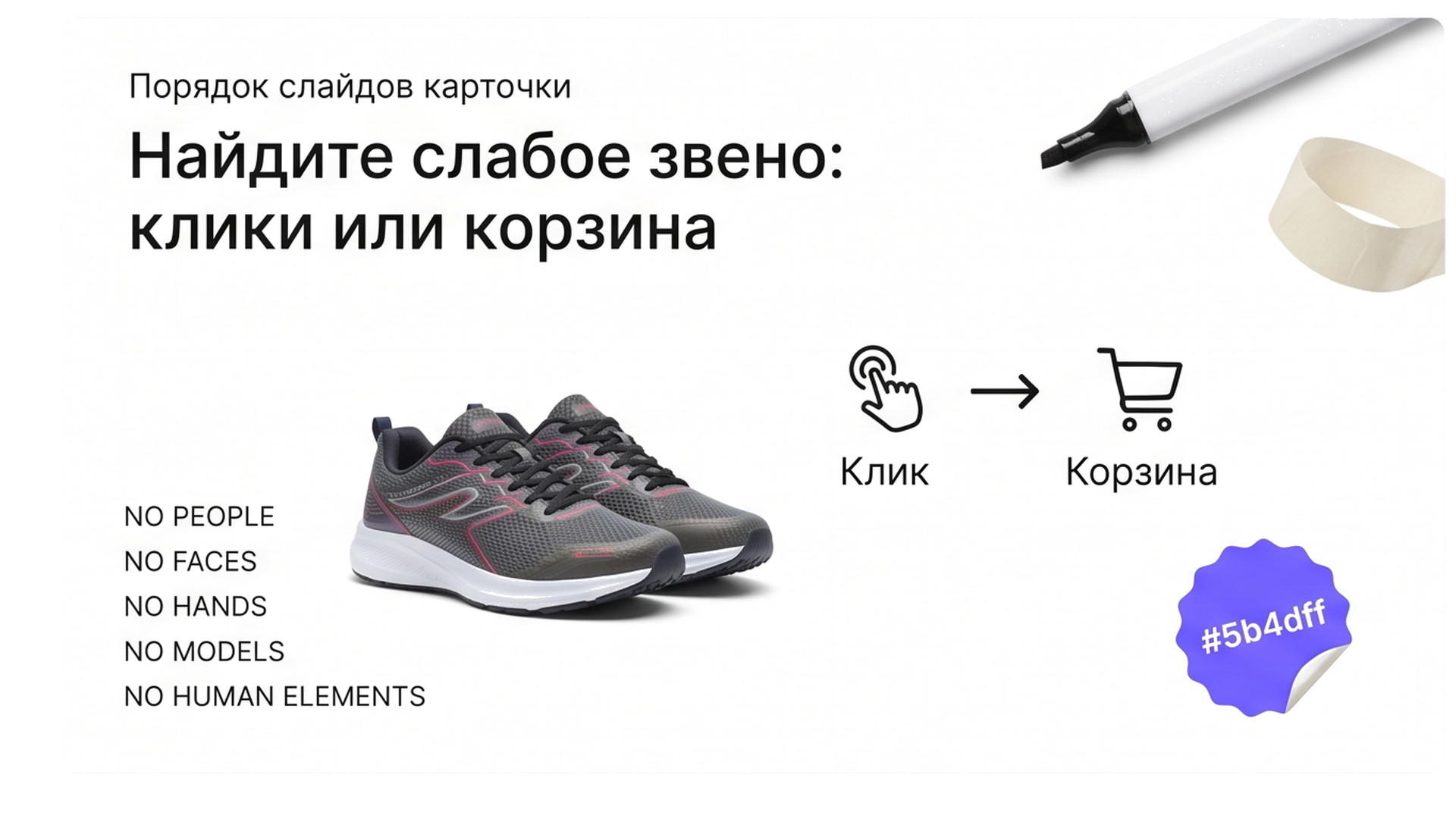 Схема воронки: клики или корзина как слабое звено