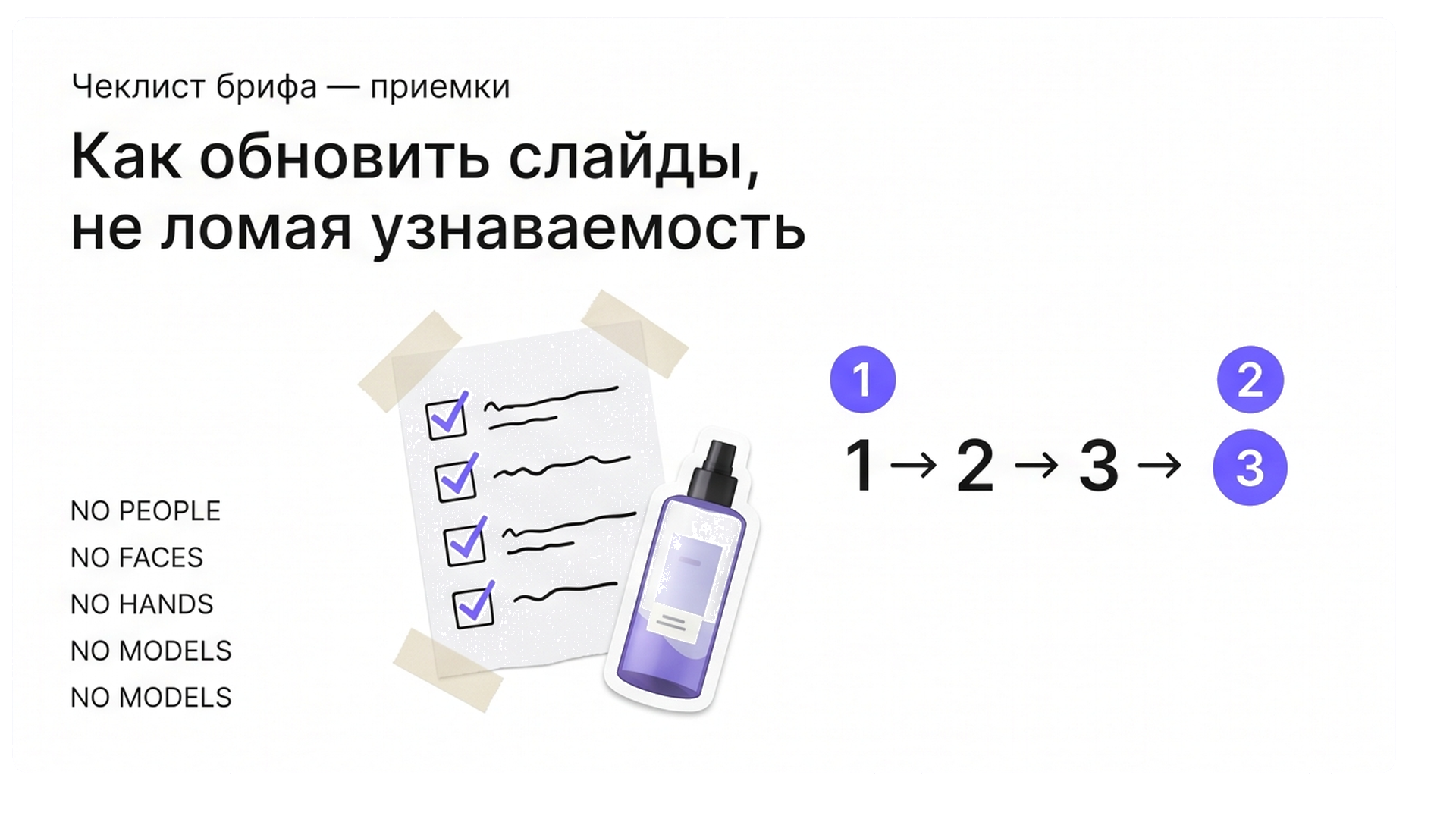 Чеклист обновления слайдов карточки без потери узнаваемости
