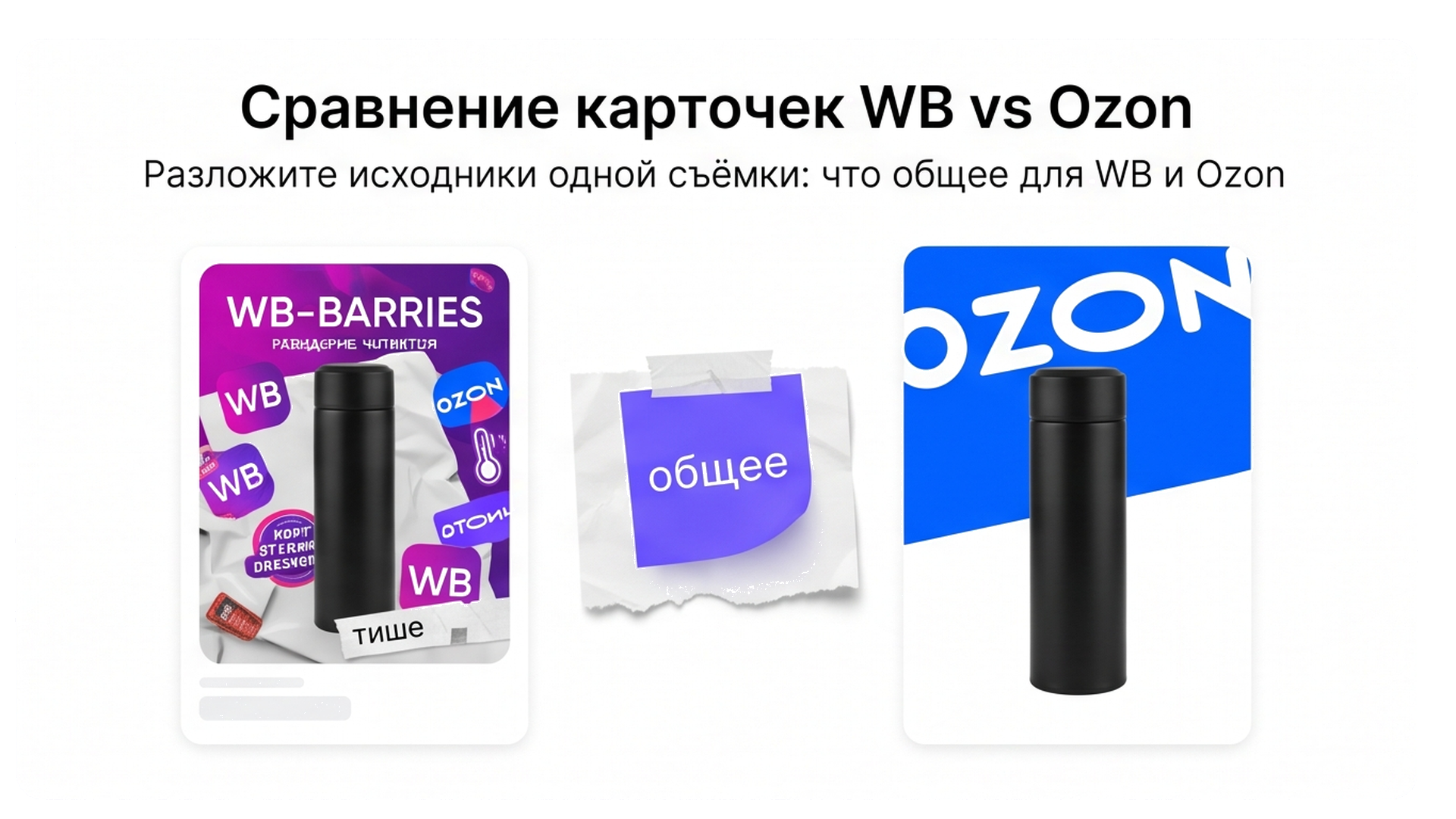 Сравнение исходников съёмки термоса: общее для WB и Ozon