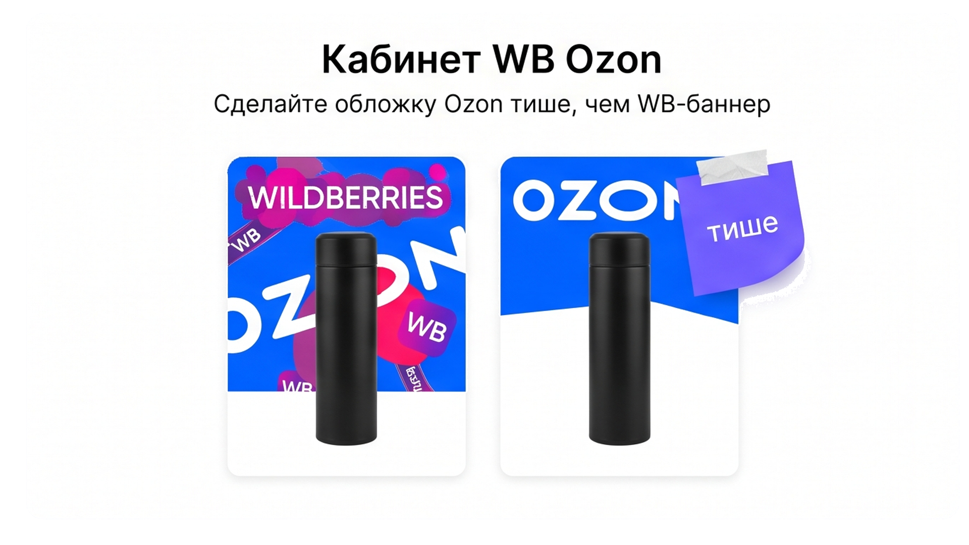 Кабинет Ozon: тихая обложка термоса vs шумный WB-баннер