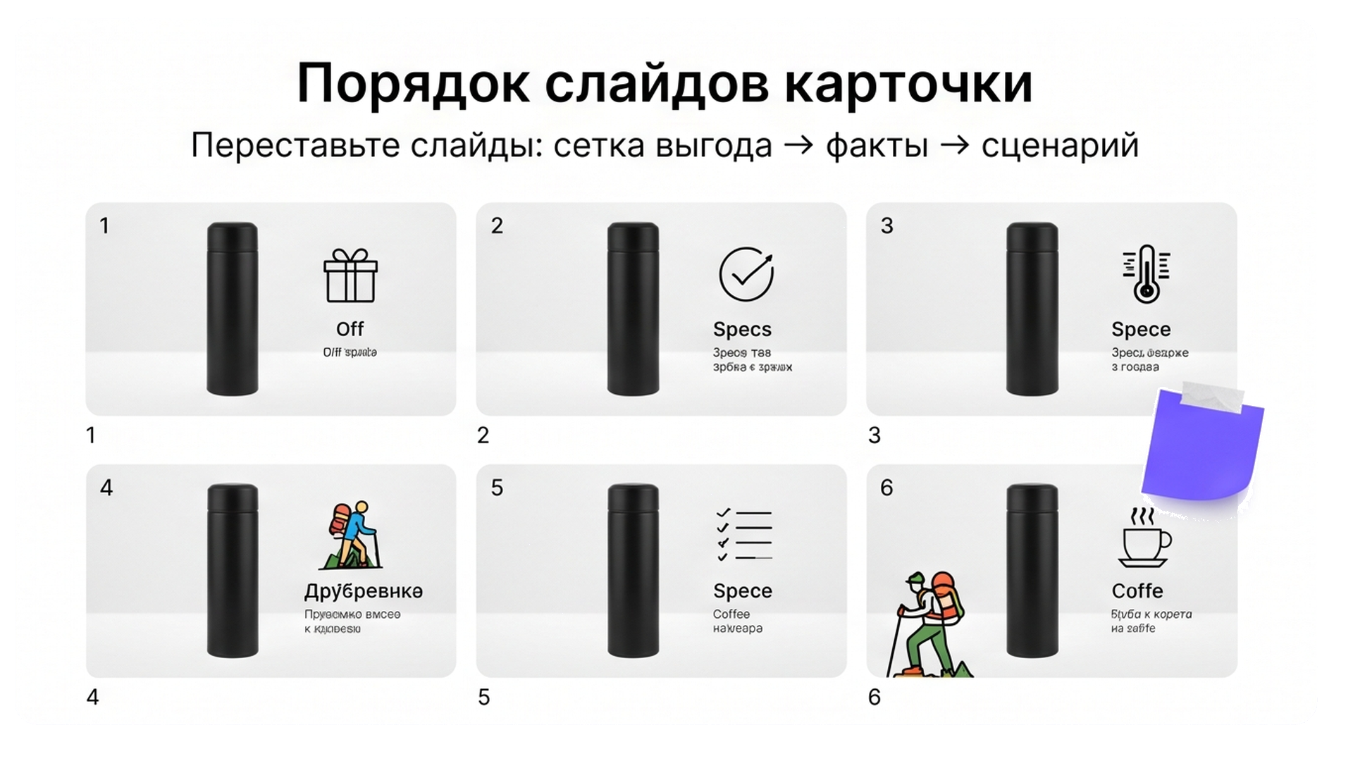 Порядок слайдов термоса: выгода → факты → сценарий без хвата