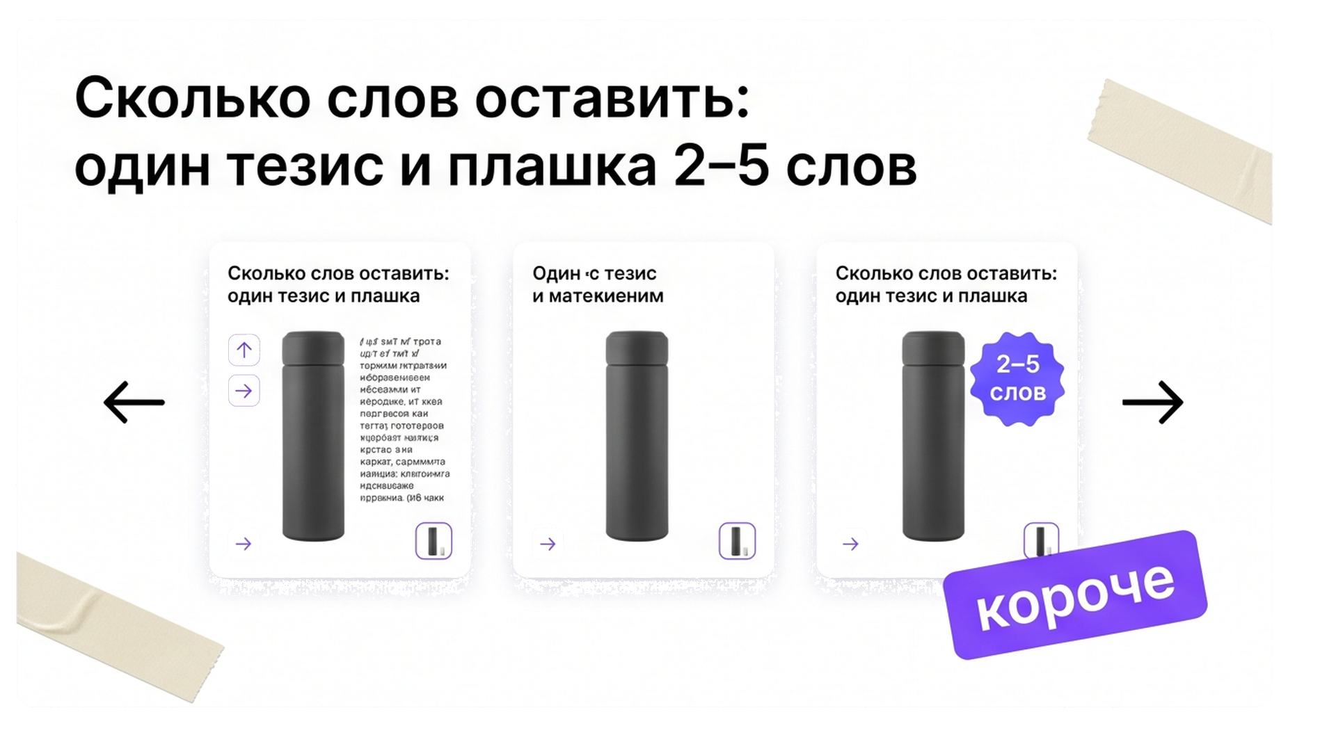 Схема: термос, один тезис и плашка 2–5 слов