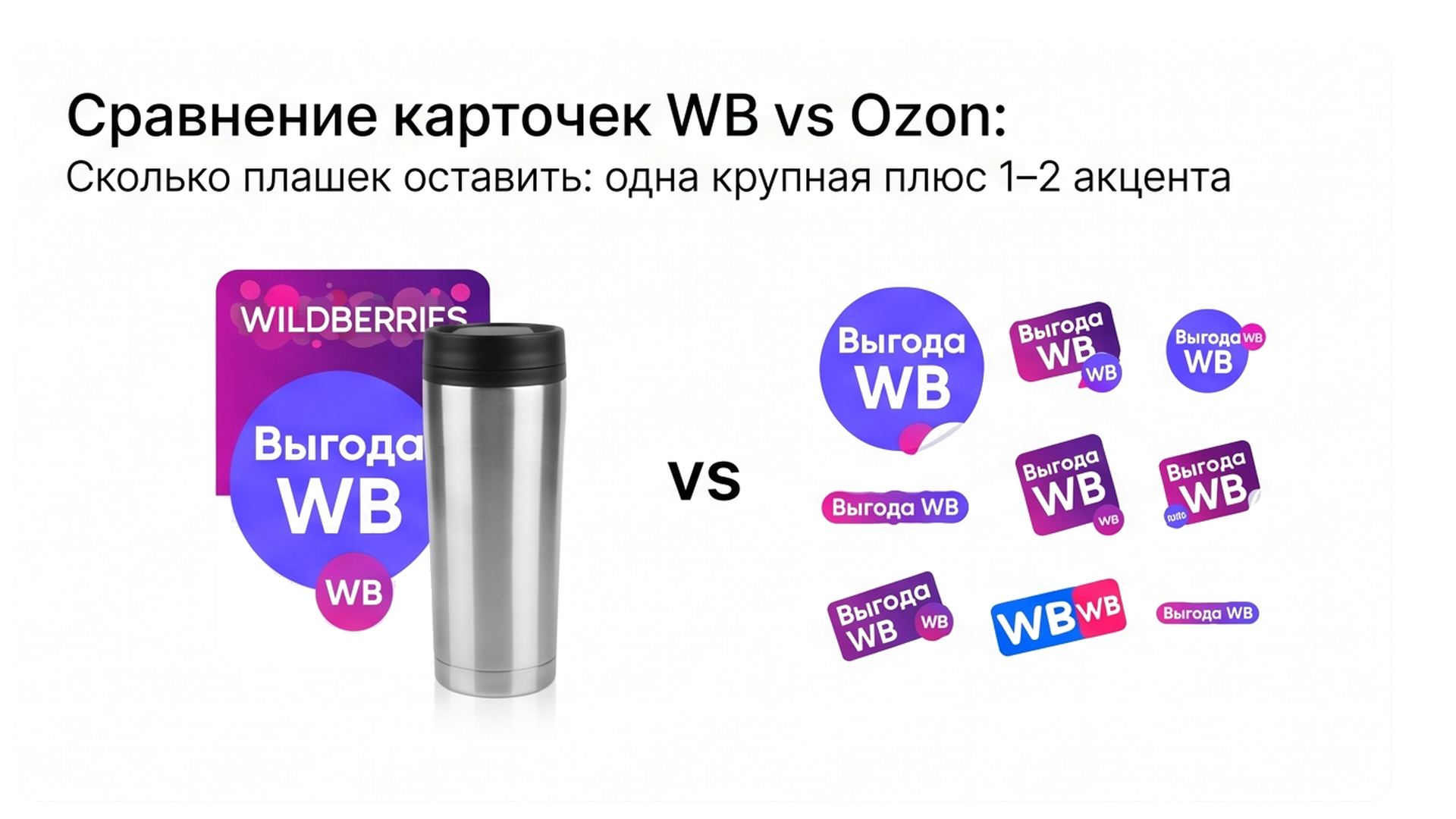 Сравнение: одна крупная плашка плюс 1–2 акцента против стены из семи бейджей