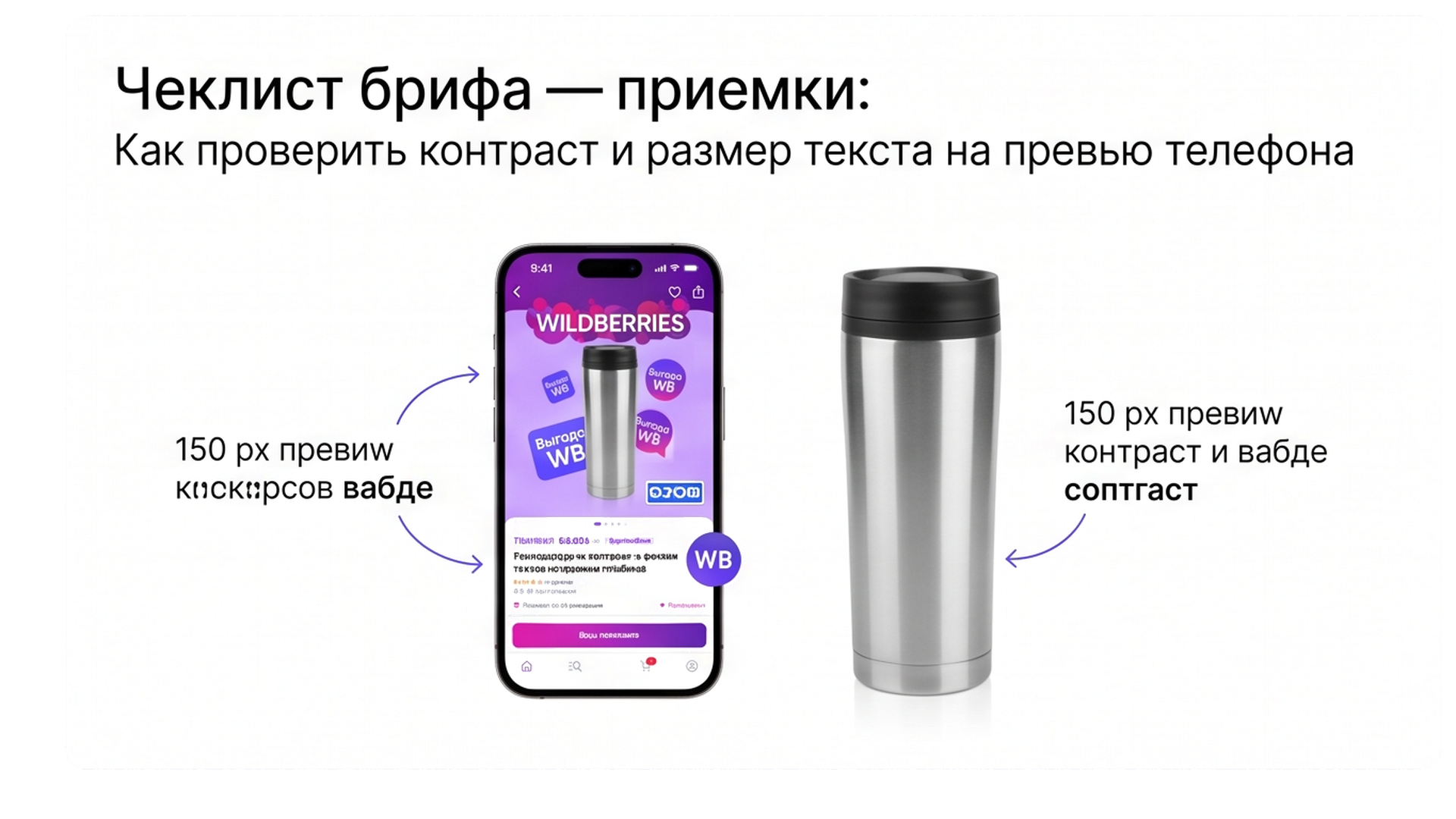 Чеклист проверки контраста и размера текста плашек на превью телефона