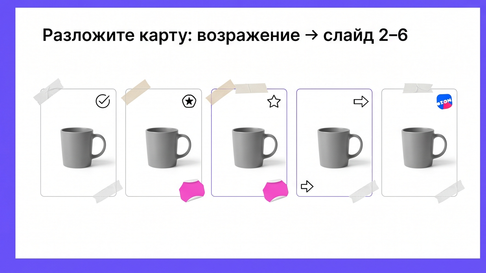 Схема возражение → слайд с кружкой без людей