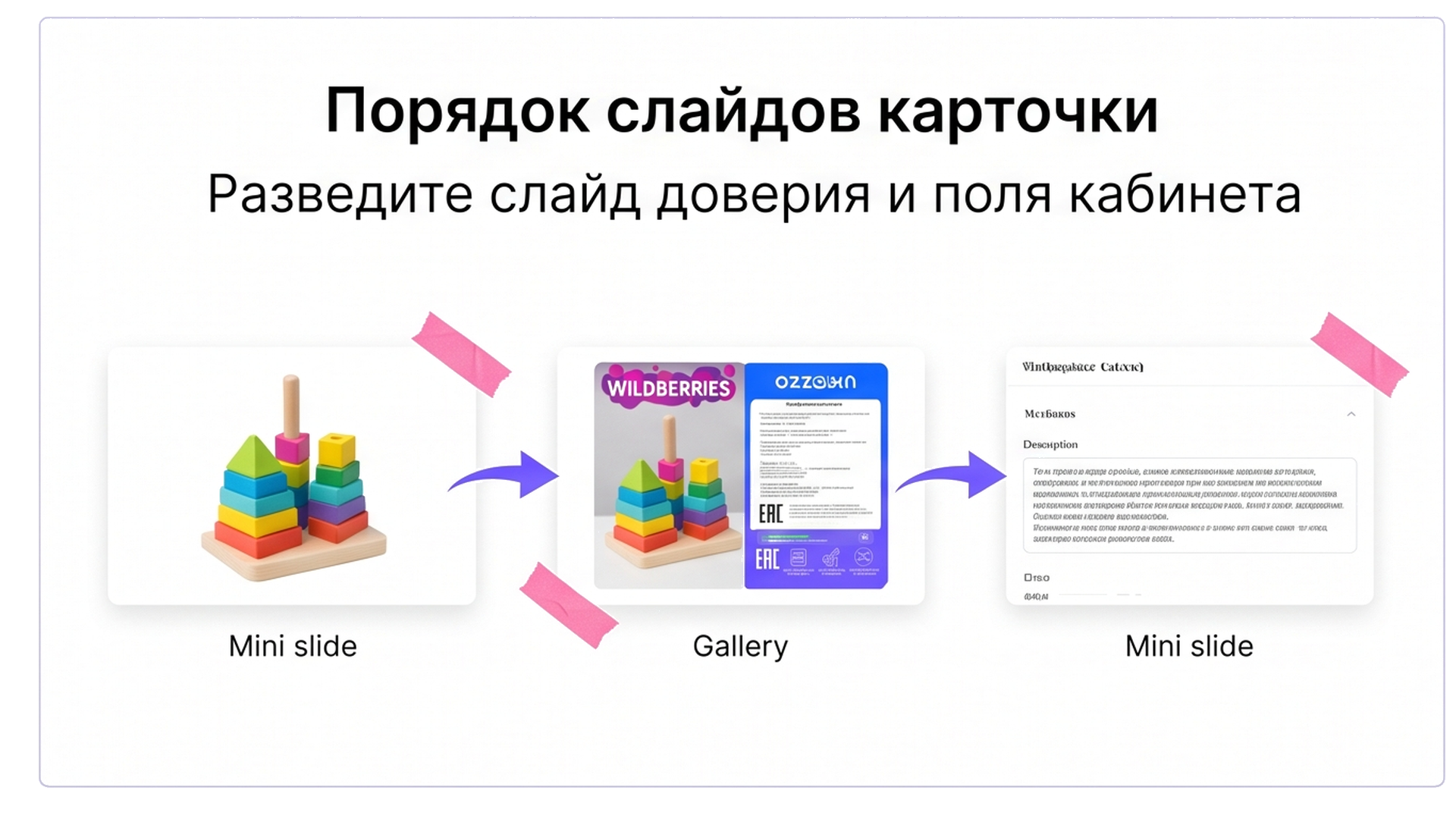 Схема: слайд выжимки отдельно от полей ЛК