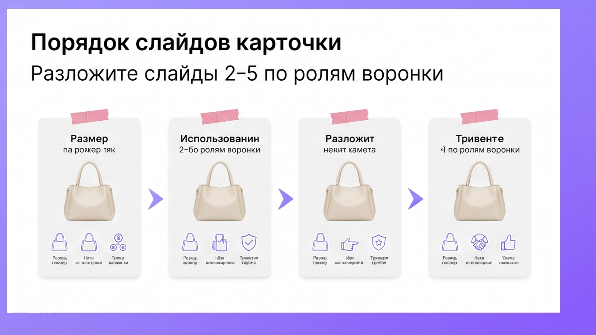 Слайды 2–5 по ролям воронки: выгода, размер, применение, доверие