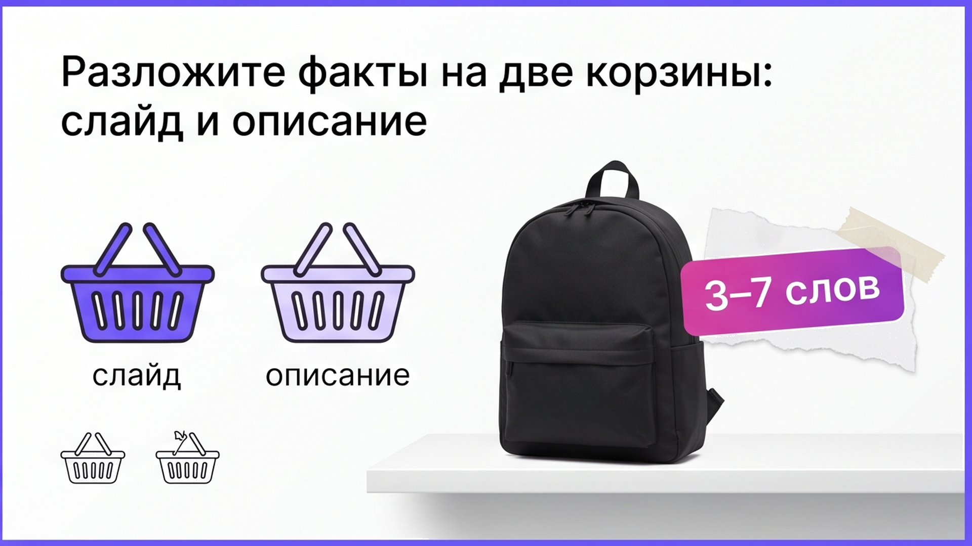 Схема двух корзин текста: короткие факты на слайдах и детали в описании карточки WB